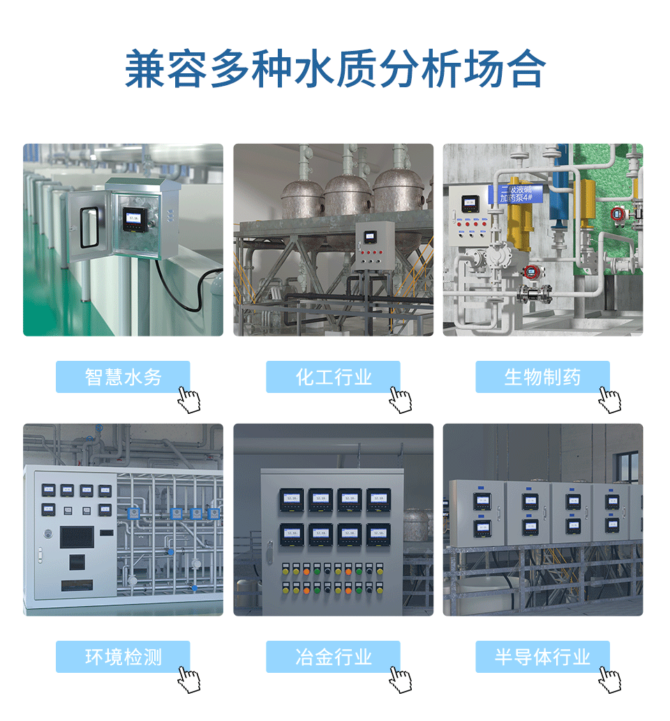 ph计应用场合