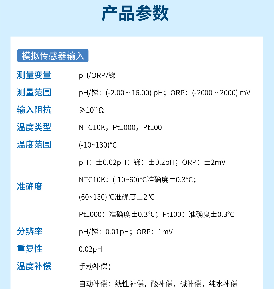 ph控制器参数