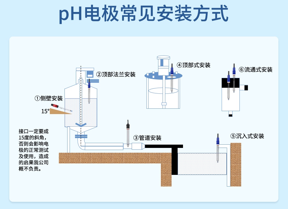 玻璃电极-2025.12_25.jpg