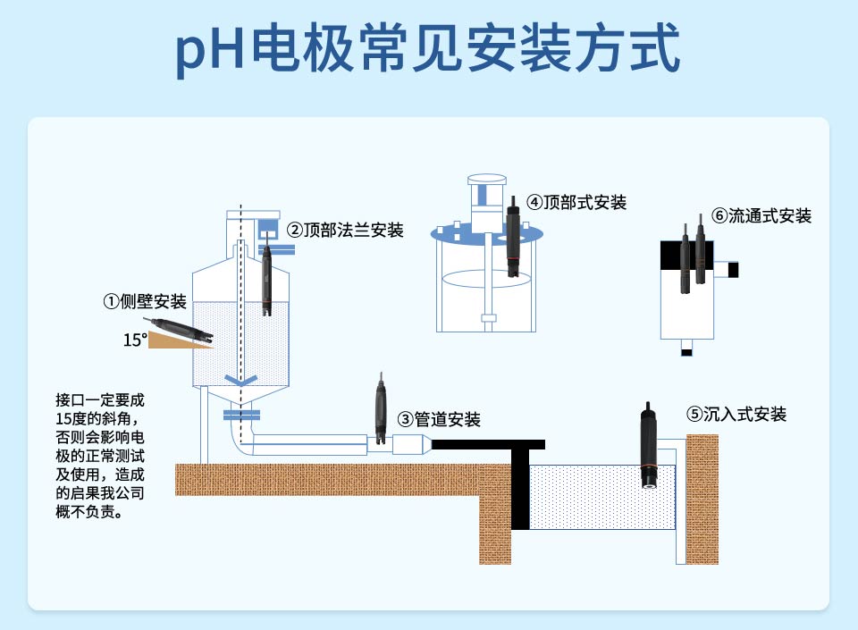 pH塑壳电极-2025.12_31.jpg
