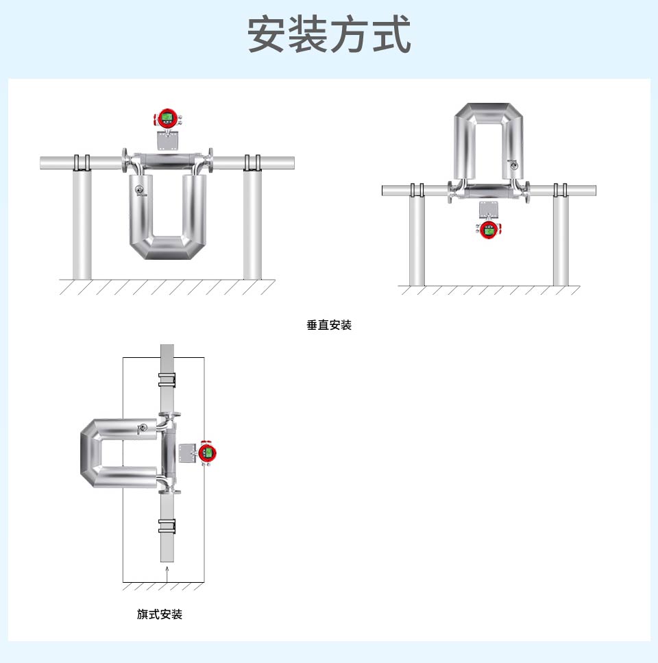 科里奥利质量流量计-2025.12_32.jpg
