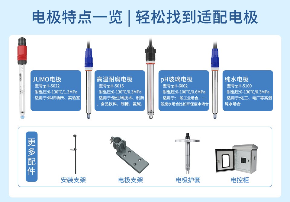 玻璃电极-2025.12_06.jpg