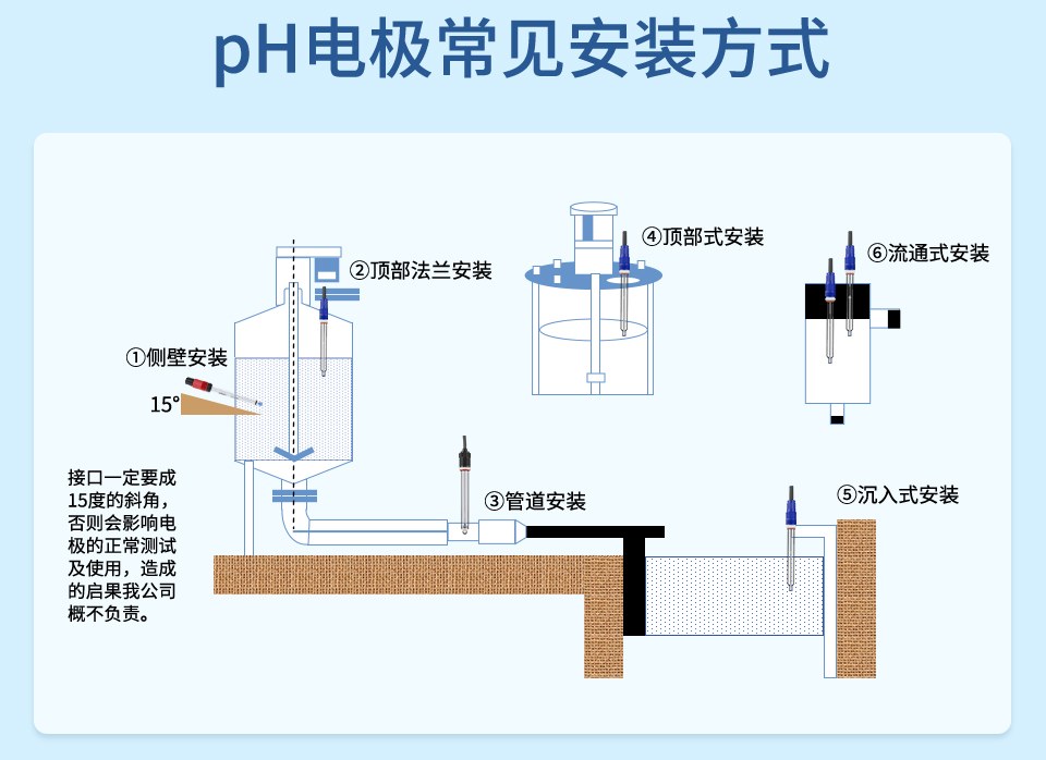 玻璃电极-2025.12_25.jpg