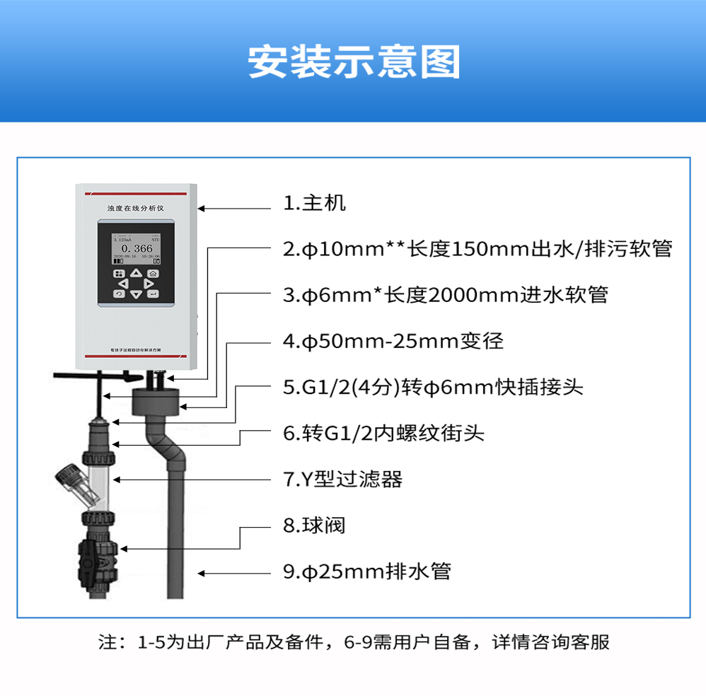 一体式浊度仪 一体式浊度仪