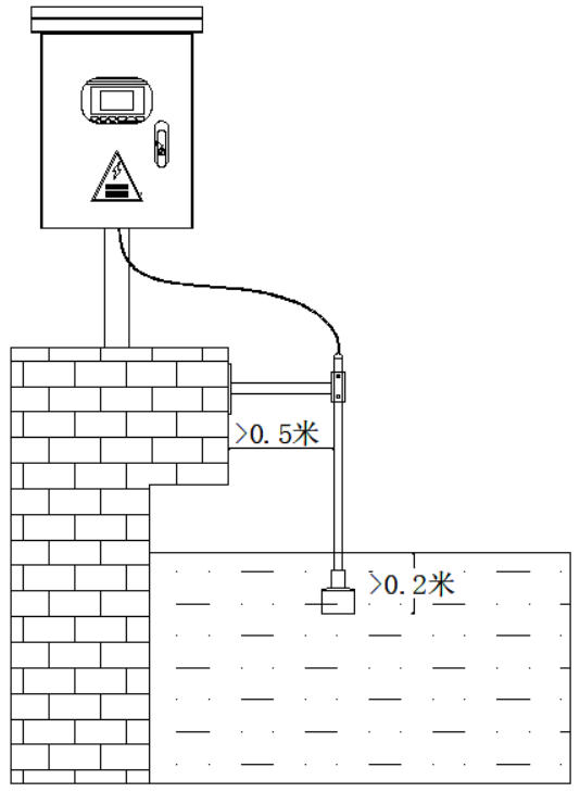 超声波泥位计厂家 超声波泥位计厂家
