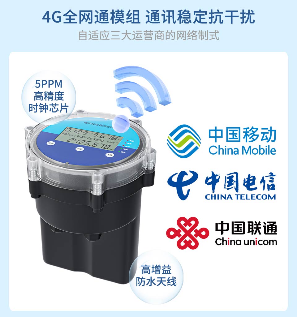 ITS300-智慧水务遥测终端-联测-详情2026_09.jpg