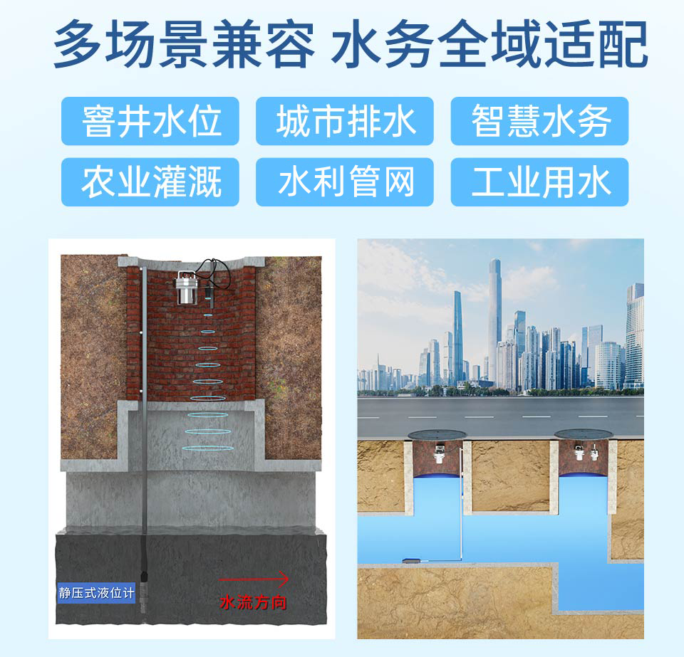 ITS300-智慧水务遥测终端-联测-详情2026_05.png